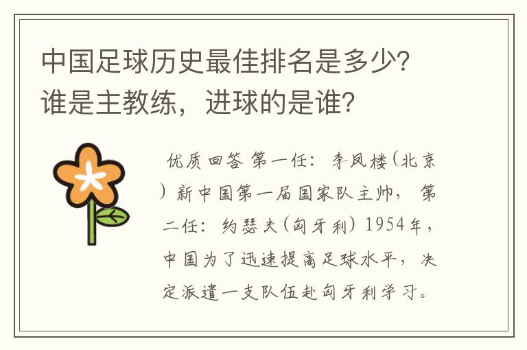 中国足球历史最佳排名是多少？谁是主教练，进球的是谁？