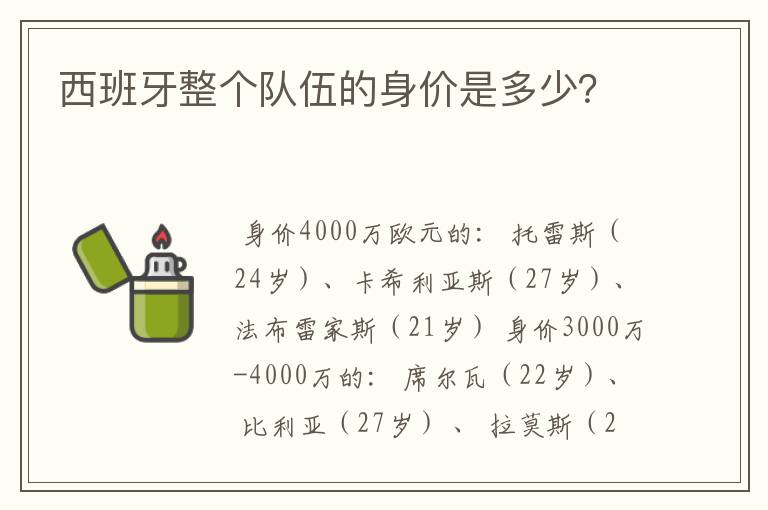 西班牙整个队伍的身价是多少？