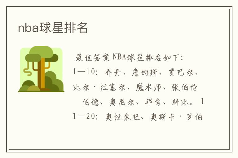 nba球星排名