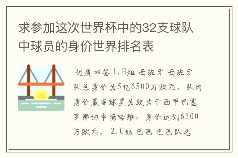 求参加这次世界杯中的32支球队中球员的身价世界排名表