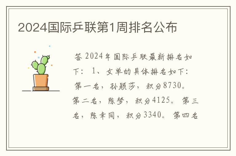 2024国际乒联第1周排名公布