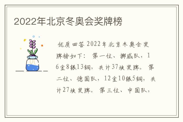 2022年北京冬奥会奖牌榜