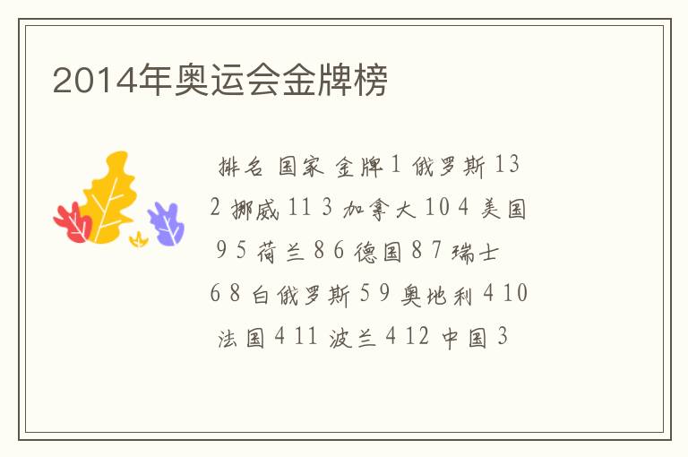 2014年奥运会金牌榜