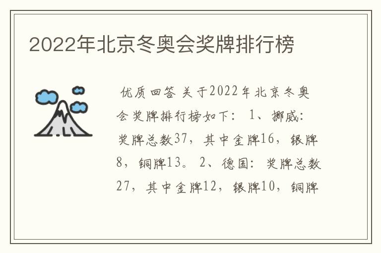 2022年北京冬奥会奖牌排行榜