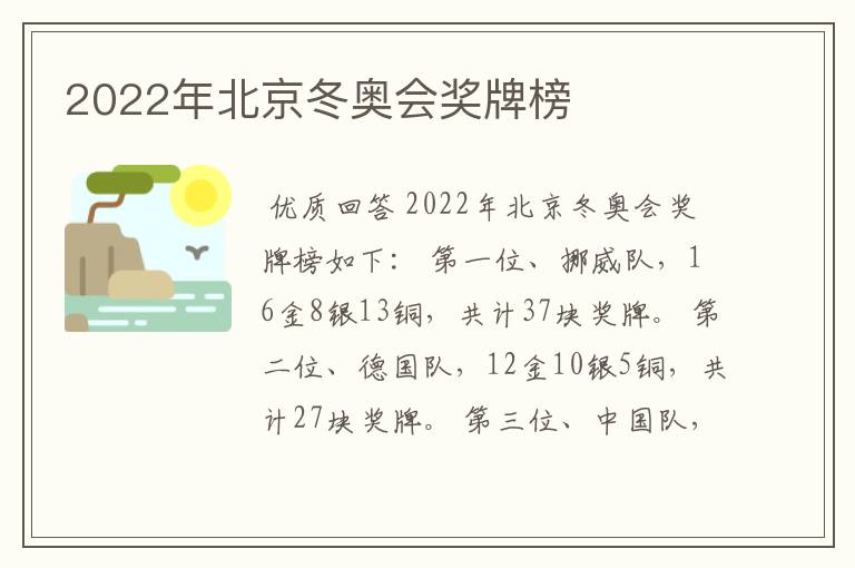 2022年北京冬奥会奖牌榜