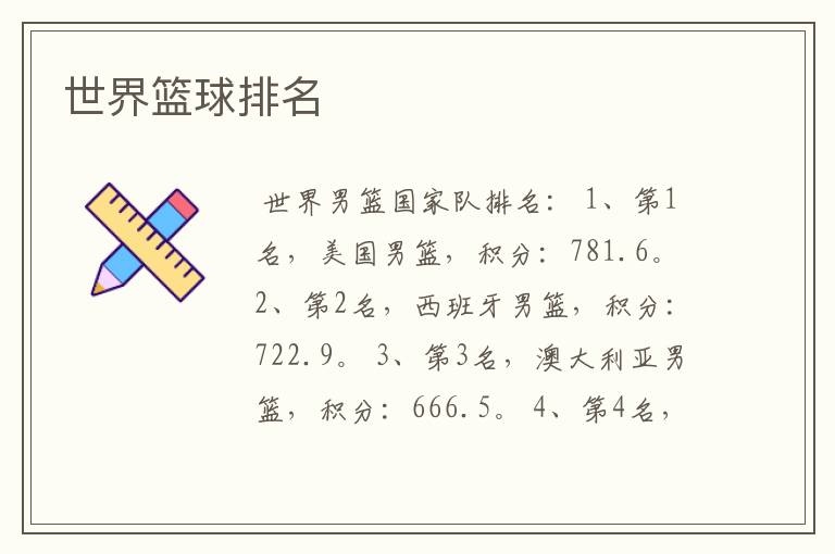 世界篮球排名