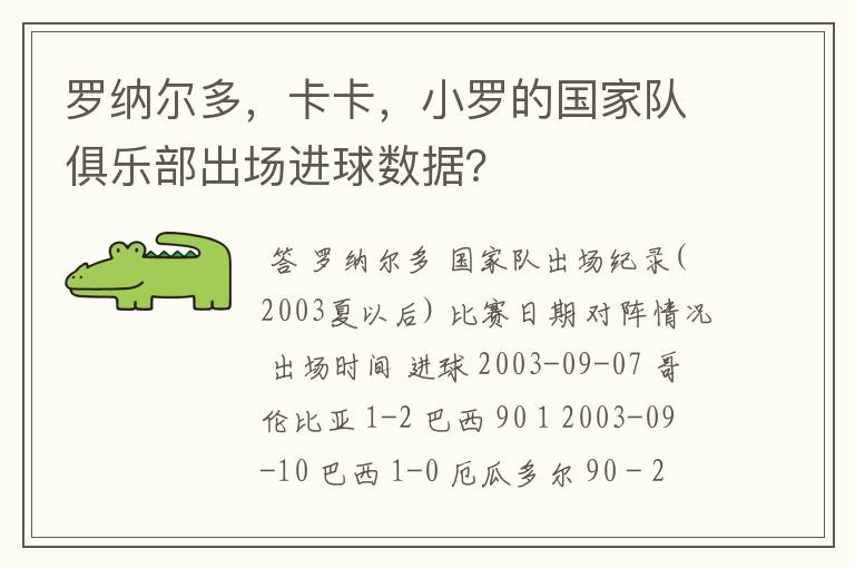 罗纳尔多，卡卡，小罗的国家队俱乐部出场进球数据？