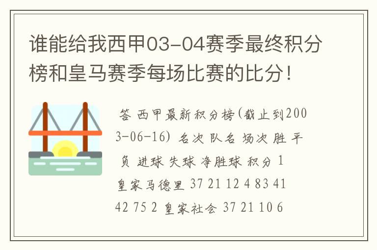 谁能给我西甲03-04赛季最终积分榜和皇马赛季每场比赛的比分！