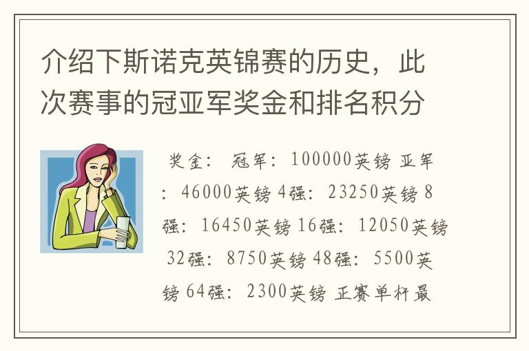 介绍下斯诺克英锦赛的历史，此次赛事的冠亚军奖金和排名积分各是多少？