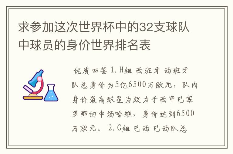 求参加这次世界杯中的32支球队中球员的身价世界排名表