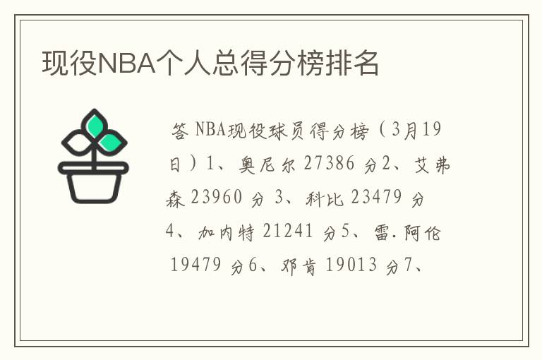 现役NBA个人总得分榜排名