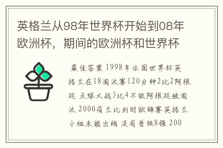 英格兰从98年世界杯开始到08年欧洲杯，期间的欧洲杯和世界杯分别被那些球队淘汰的？