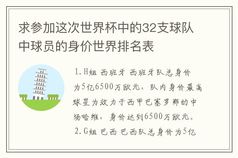 求参加这次世界杯中的32支球队中球员的身价世界排名表