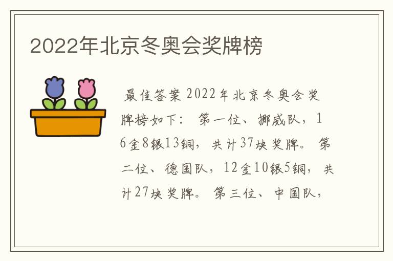 2022年北京冬奥会奖牌榜