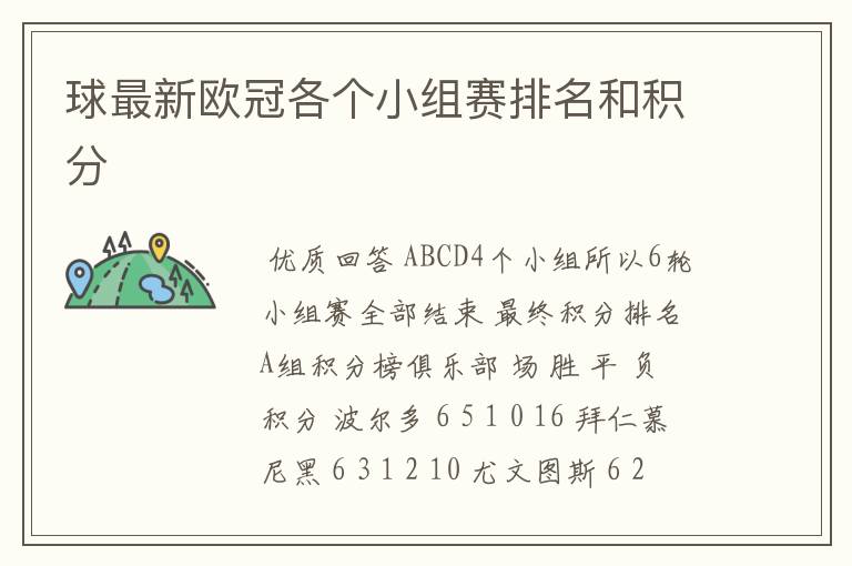 球最新欧冠各个小组赛排名和积分