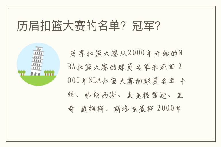 历届扣篮大赛的名单？冠军？