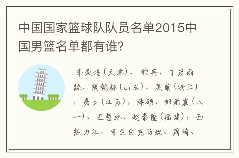 中国国家篮球队队员名单2015中国男篮名单都有谁？