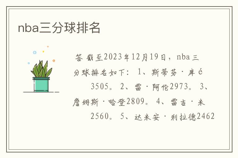 nba三分球排名
