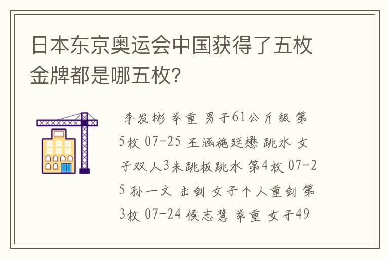 日本东京奥运会中国获得了五枚金牌都是哪五枚？