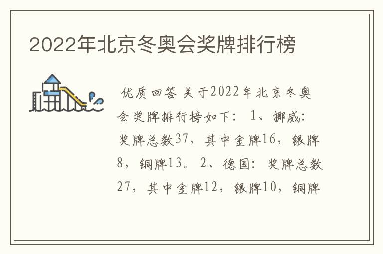 2022年北京冬奥会奖牌排行榜