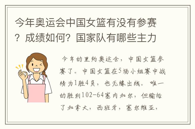今年奥运会中国女篮有没有参赛?成绩如何?国家队有哪些主力队员?