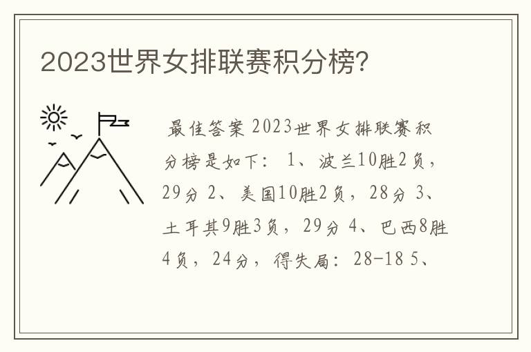 2023世界女排联赛积分榜？