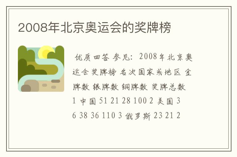 2008年北京奥运会的奖牌榜