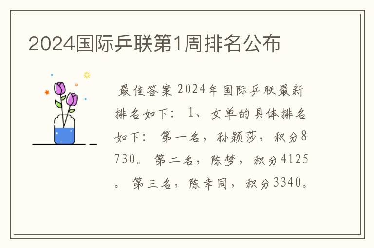 2024国际乒联第1周排名公布