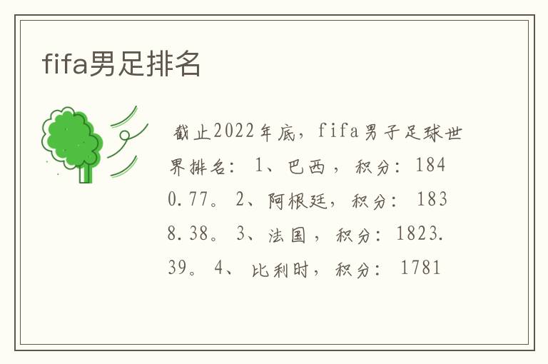 fifa男足排名