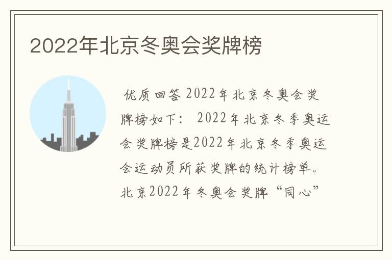 2022年北京冬奥会奖牌榜