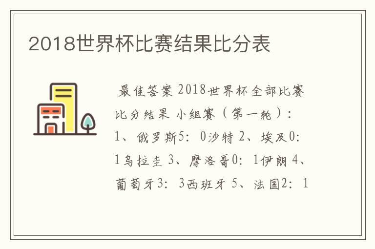 2018世界杯比赛结果比分表