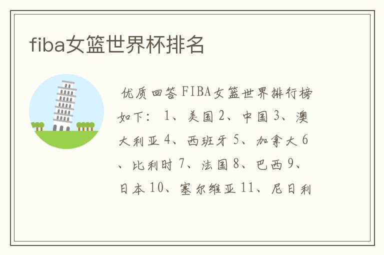 fiba女篮世界杯排名