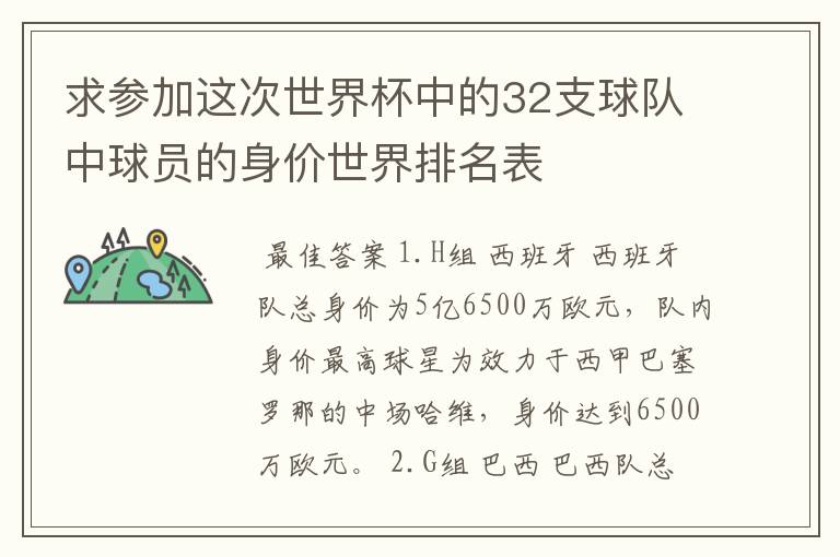 求参加这次世界杯中的32支球队中球员的身价世界排名表