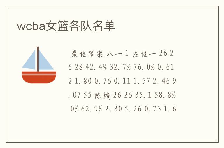 wcba女篮各队名单