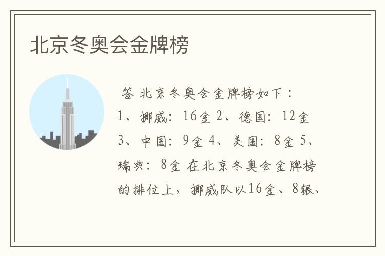 北京冬奥会金牌榜