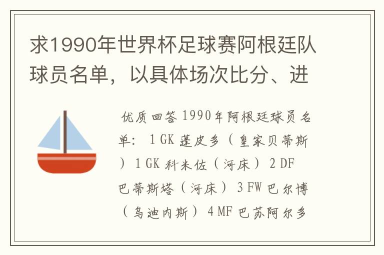 求1990年世界杯足球赛阿根廷队球员名单，以具体场次比分、进球者