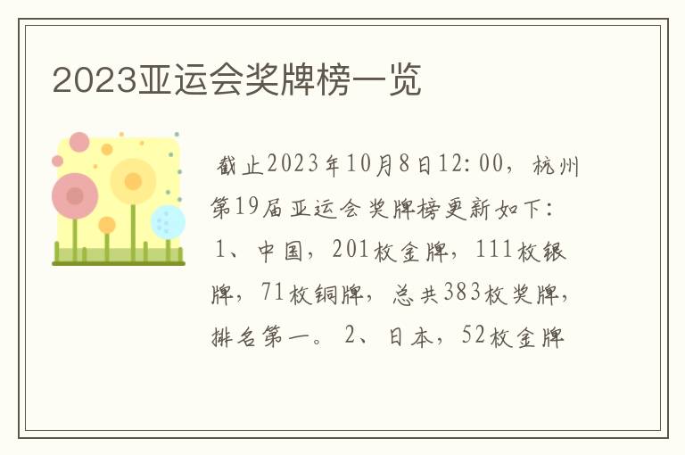 2023亚运会奖牌榜一览