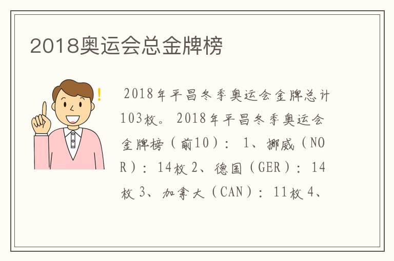 2018奥运会总金牌榜