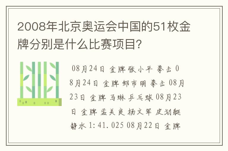 2008年北京奥运会中国的51枚金牌分别是什么比赛项目？