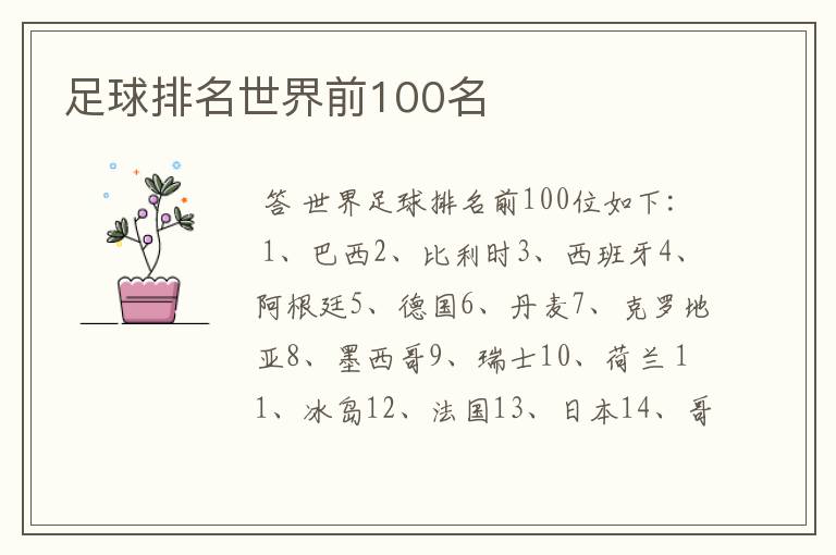 足球排名世界前100名