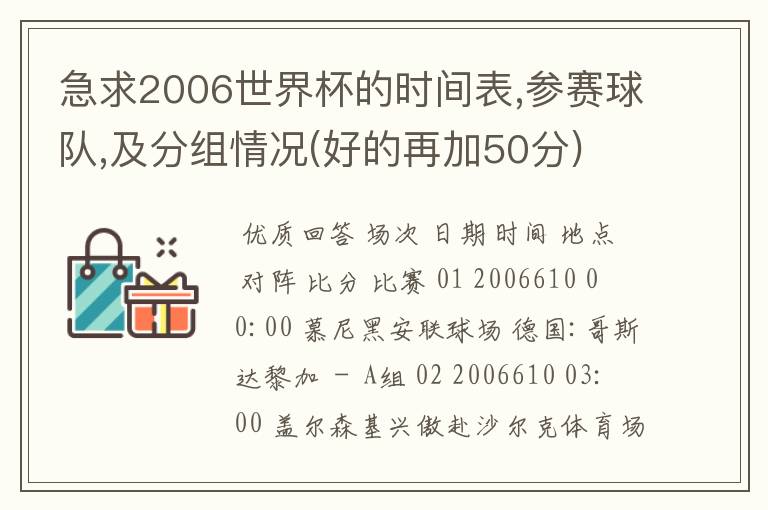 急求2006世界杯的时间表,参赛球队,及分组情况(好的再加50分)