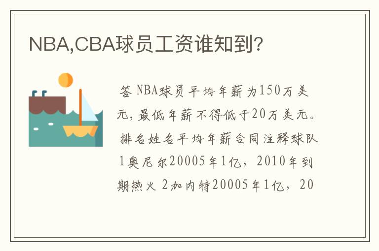 NBA,CBA球员工资谁知到?