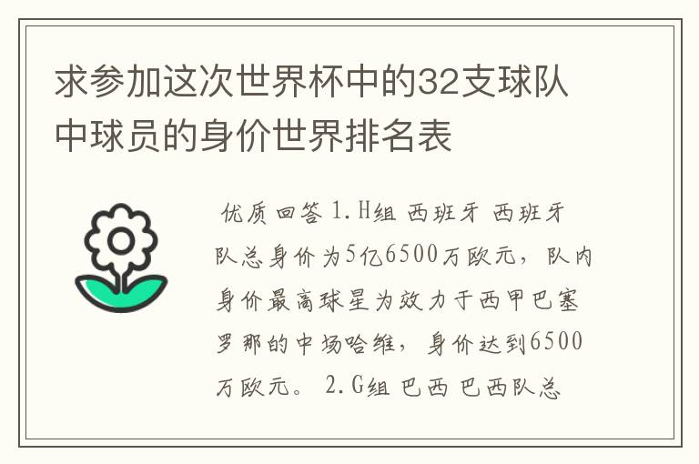 求参加这次世界杯中的32支球队中球员的身价世界排名表