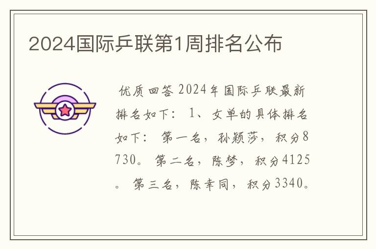 2024国际乒联第1周排名公布