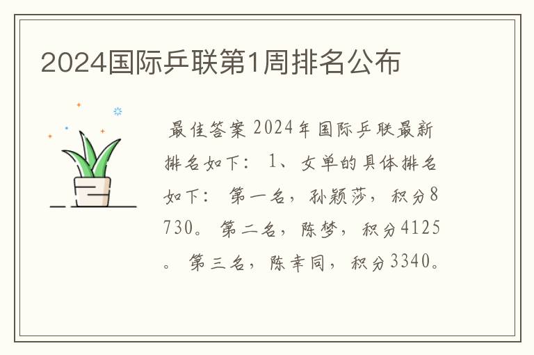 2024国际乒联第1周排名公布