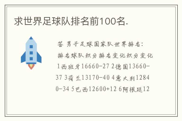 求世界足球队排名前100名.