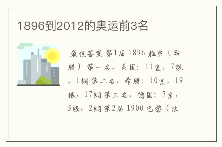 1896到2012的奥运前3名