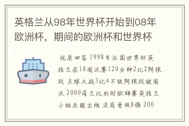 英格兰从98年世界杯开始到08年欧洲杯，期间的欧洲杯和世界杯分别被那些球队淘汰的？