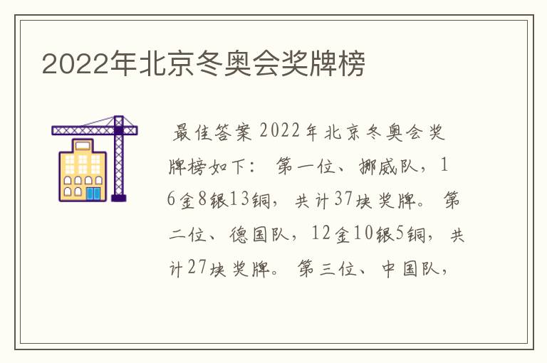 2022年北京冬奥会奖牌榜