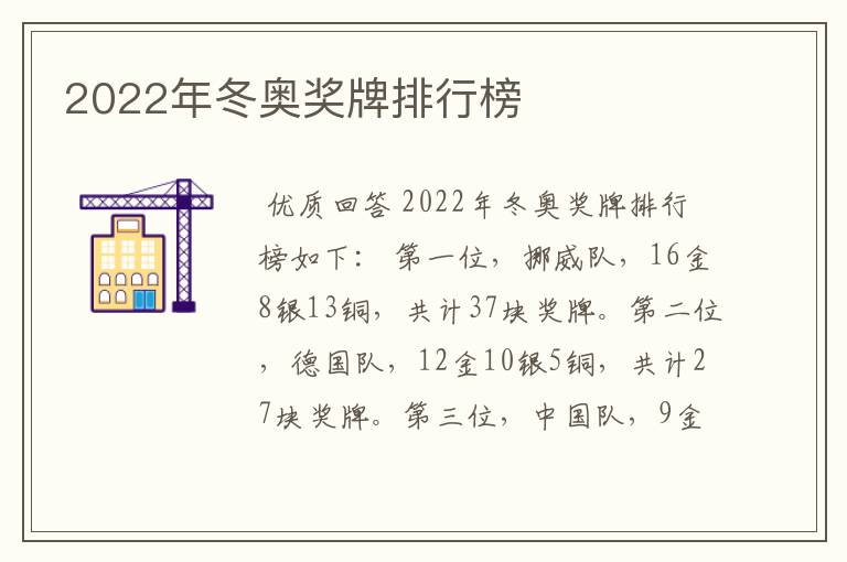 2022年冬奥奖牌排行榜